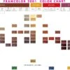 Framesi Framcolor 2001 Luxury Shade Chart -Hairdressing Series Store 881902