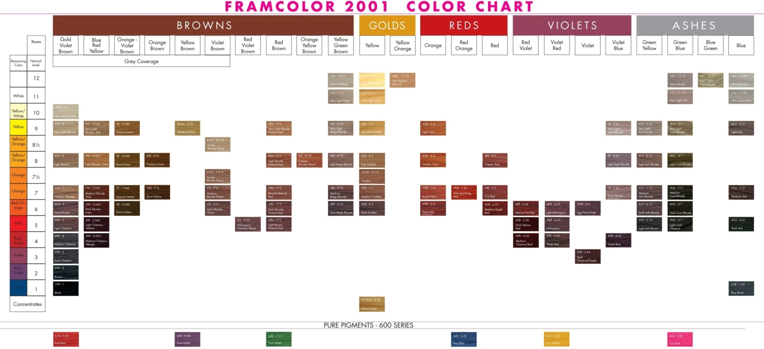Framesi Framcolor 2001 Luxury Shade Chart 3 Framesi Framcolor 2001 Luxury Shade Chart