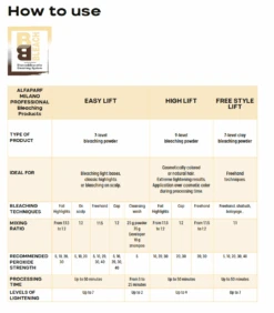 Alfaparf BB Bleach Free Style Clay 400g -Hairdressing Series Store bb bleach guide 3