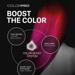 Valera Color Pro 3000 Light Hairdryer -Hairdressing Series Store web3